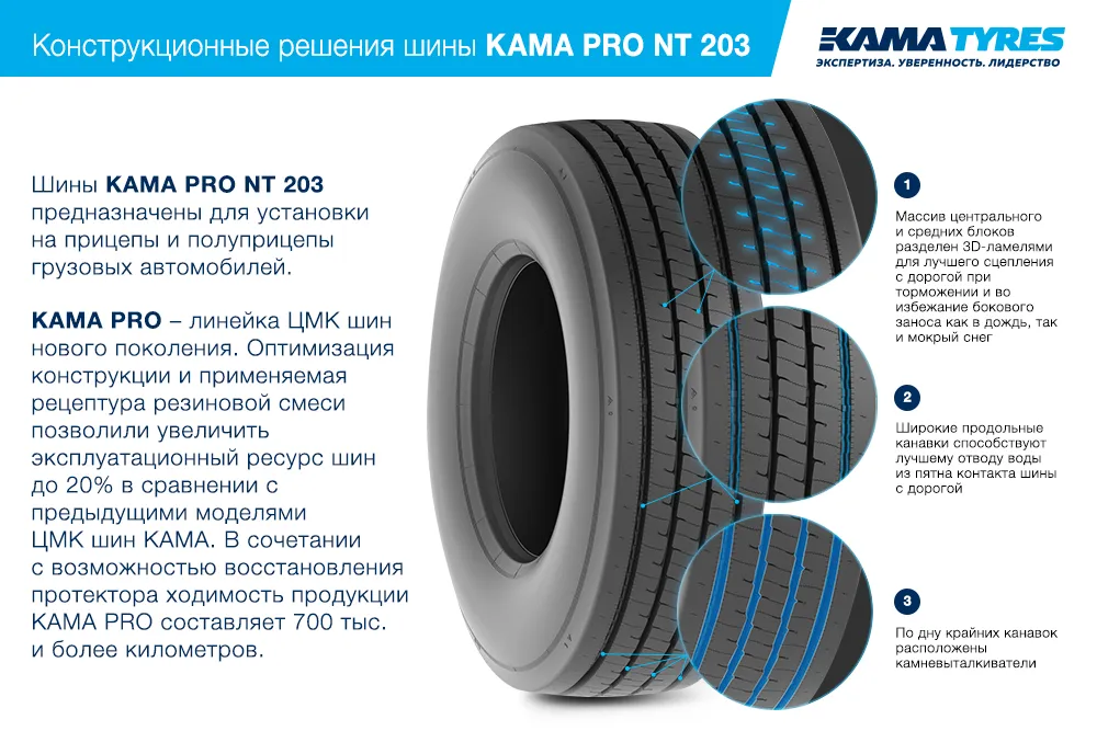 ЦМК шины KAMA PRO NT 203  в Верхней Пышме